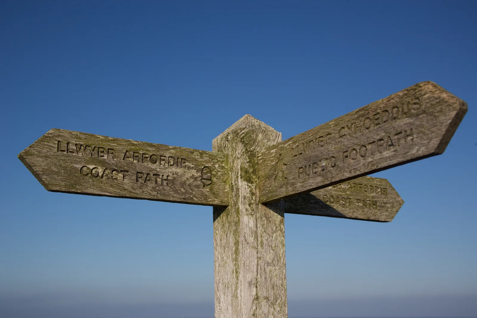 A rustic wooden signpost on the Welsh Coastal Path under a clear blue sky.