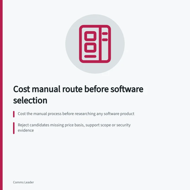 Card on costing manual communications work before selecting software. Selecting corporate communications software only after the manual route is costed