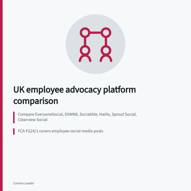 Card comparing UK employee advocacy platforms on consent, FCA approval gates and audit trails. How to compare employee advocacy platforms for UK firms