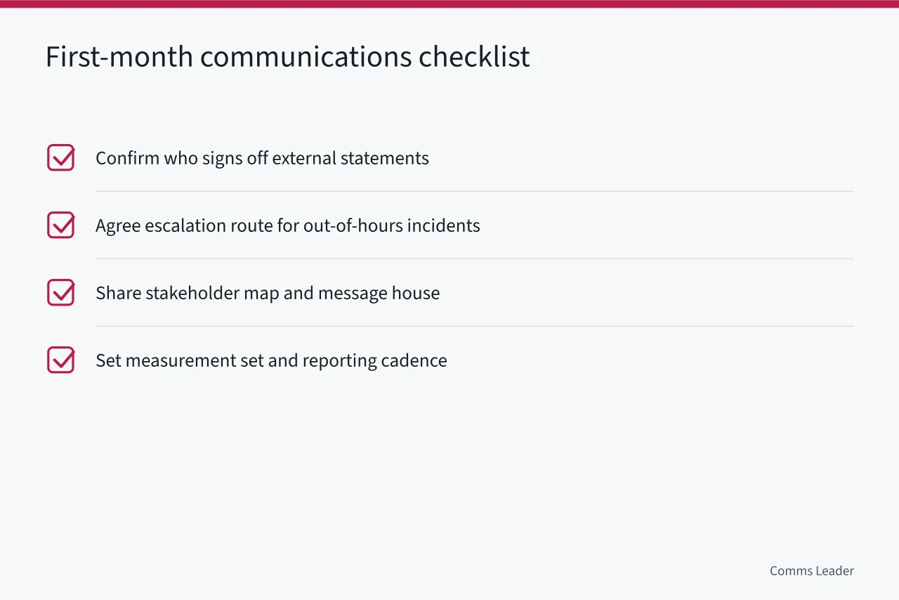 Checklist for the first month of a communications engagement (Manchester corporate communications teams compared with London and Edinburgh)